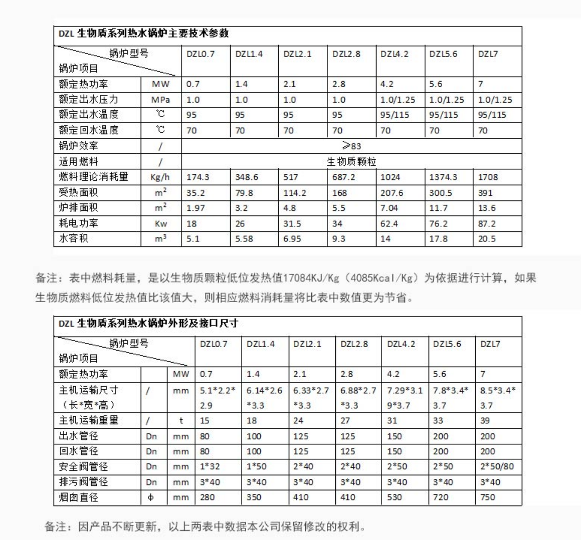 DZL生物质热水锅炉